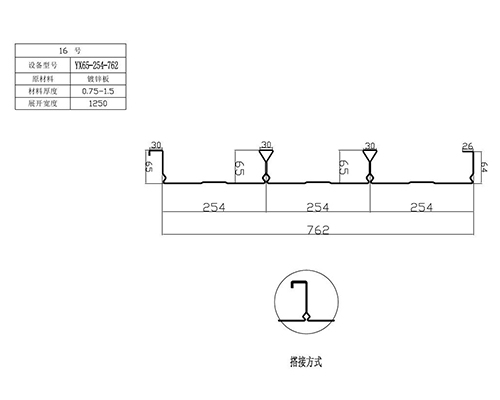 全闭口楼承板