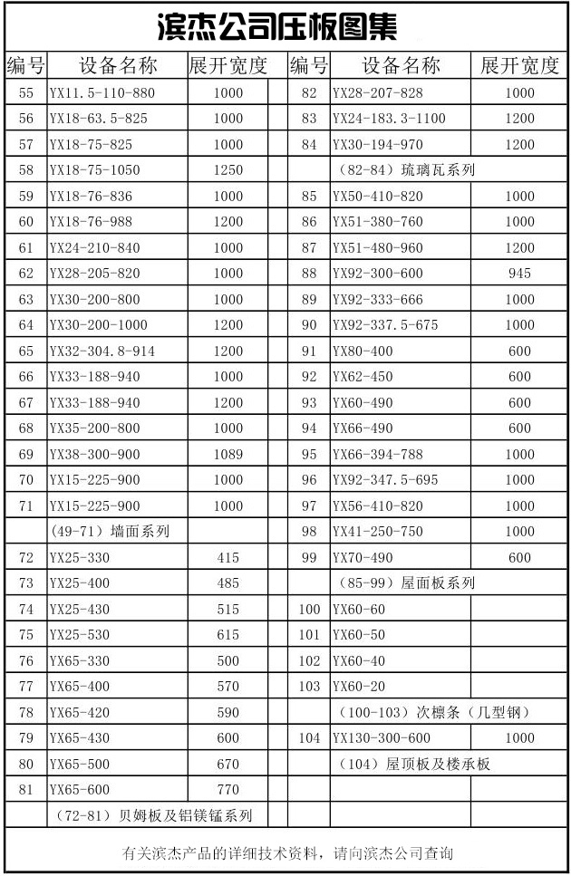 压板图集