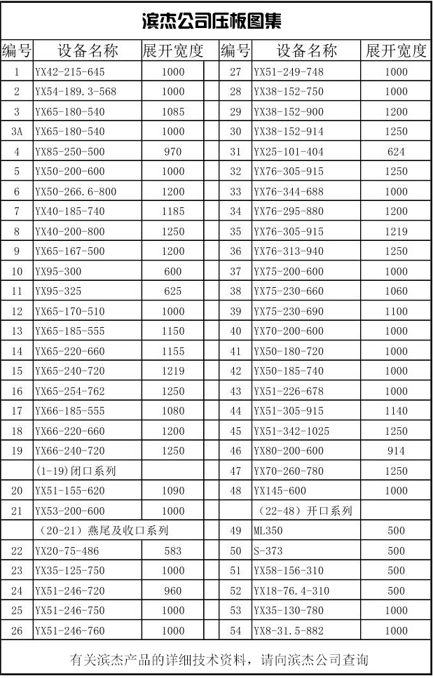 压板图集