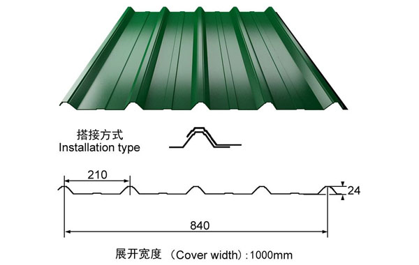 闭口楼承板